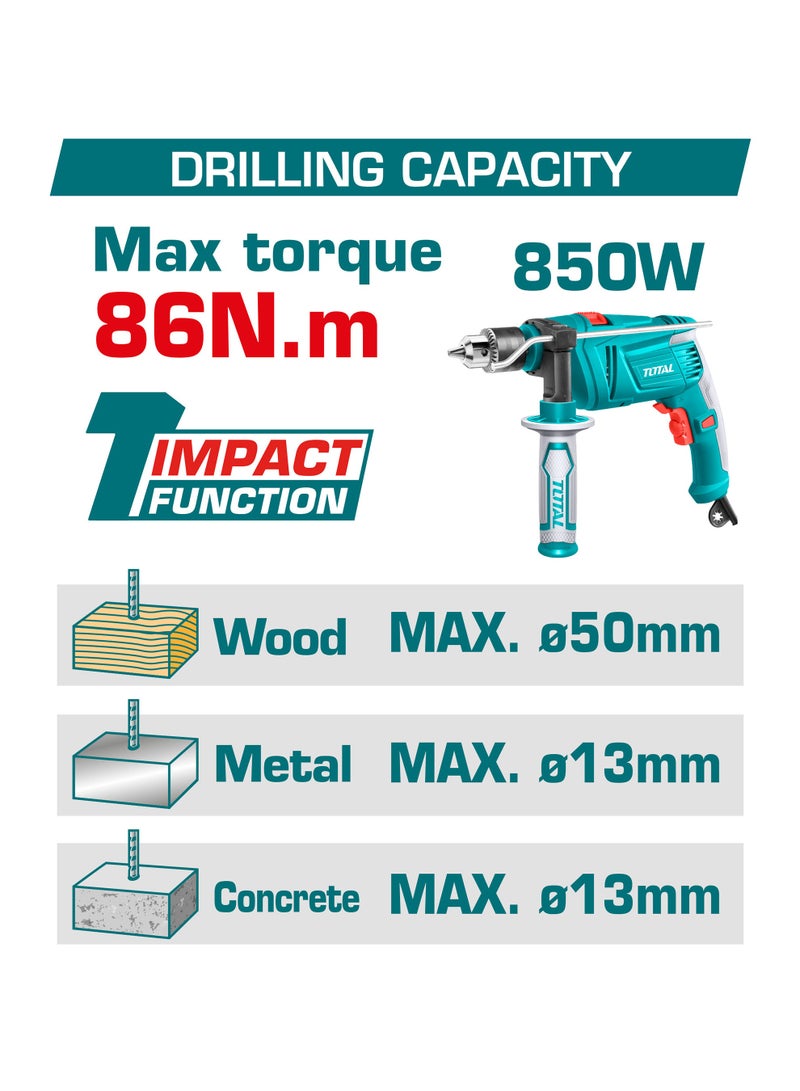 TOTAL 20V Brushless Cordless Impact Drill, 86Nm Max Torque, 2-Speed, 13mm Metal Chuck, with 2x4.0Ah Batteries, Charger, Drill Bits Set, Carrying Case - Image 3